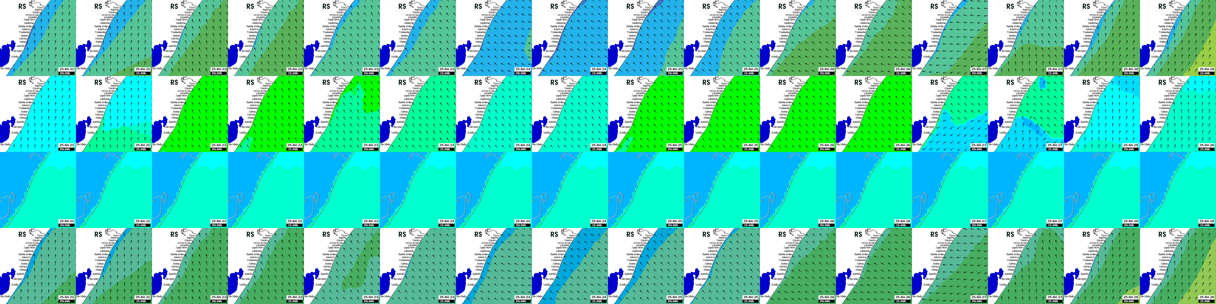 waves