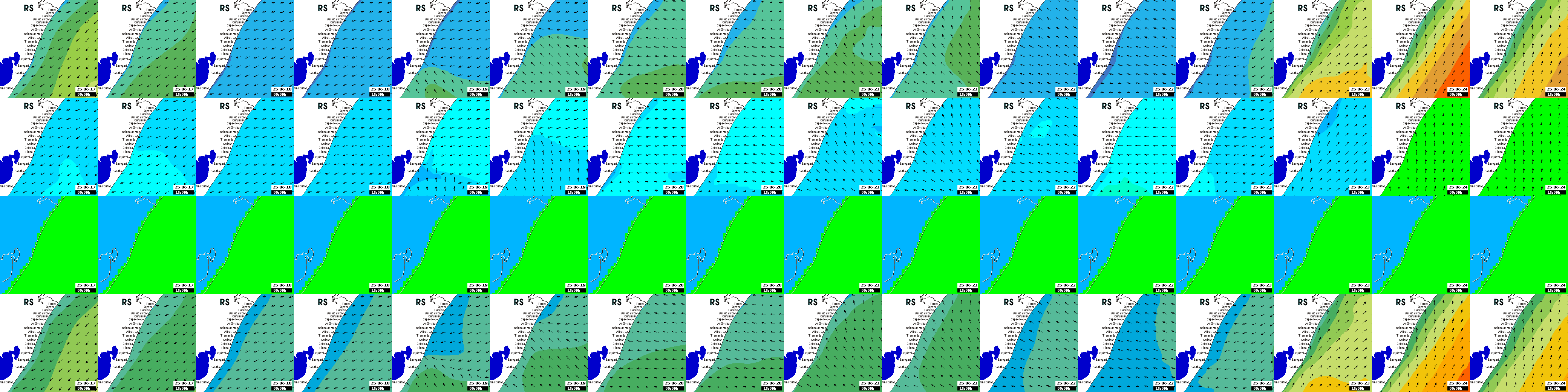 waves