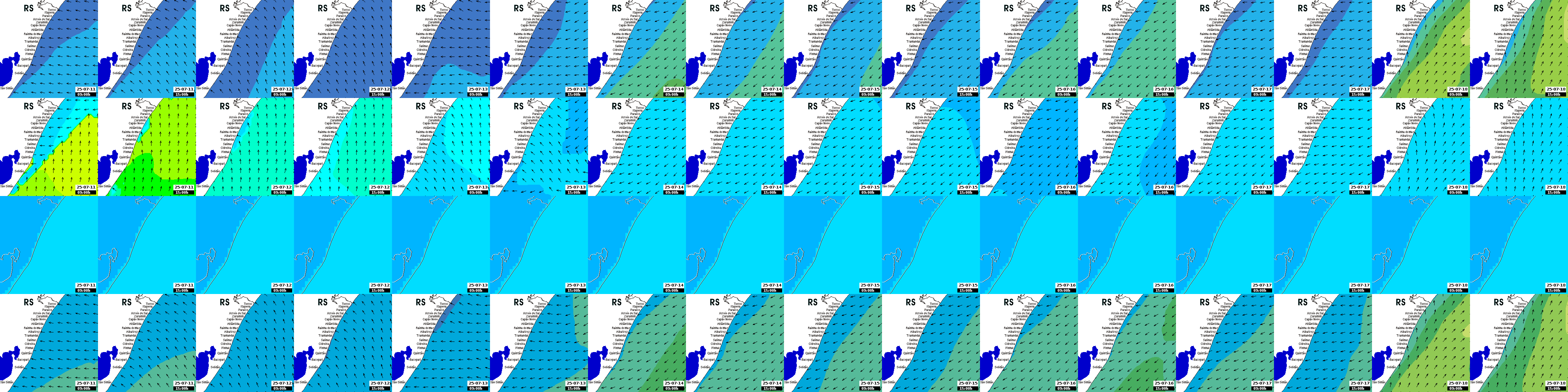 waves