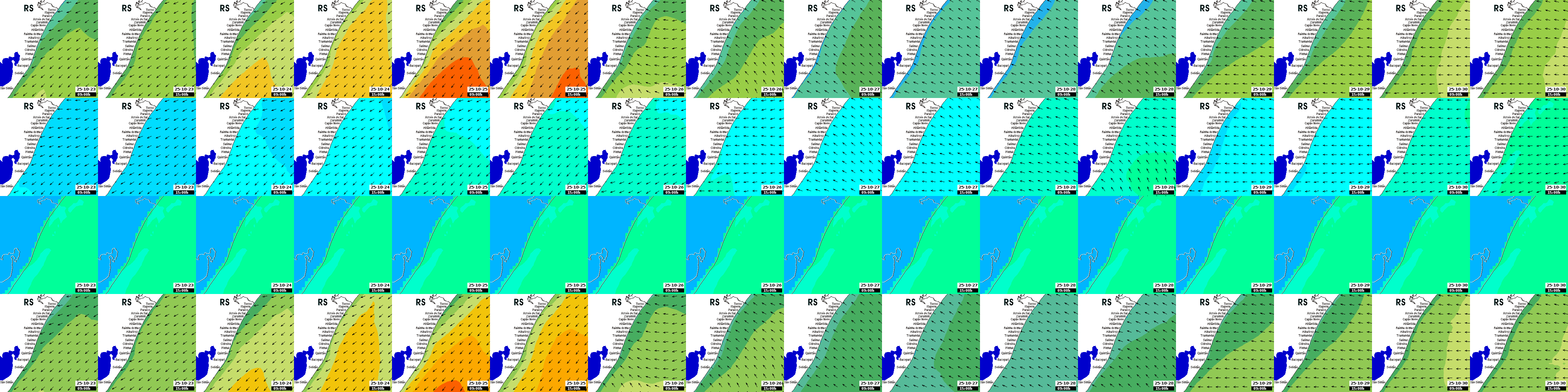 waves