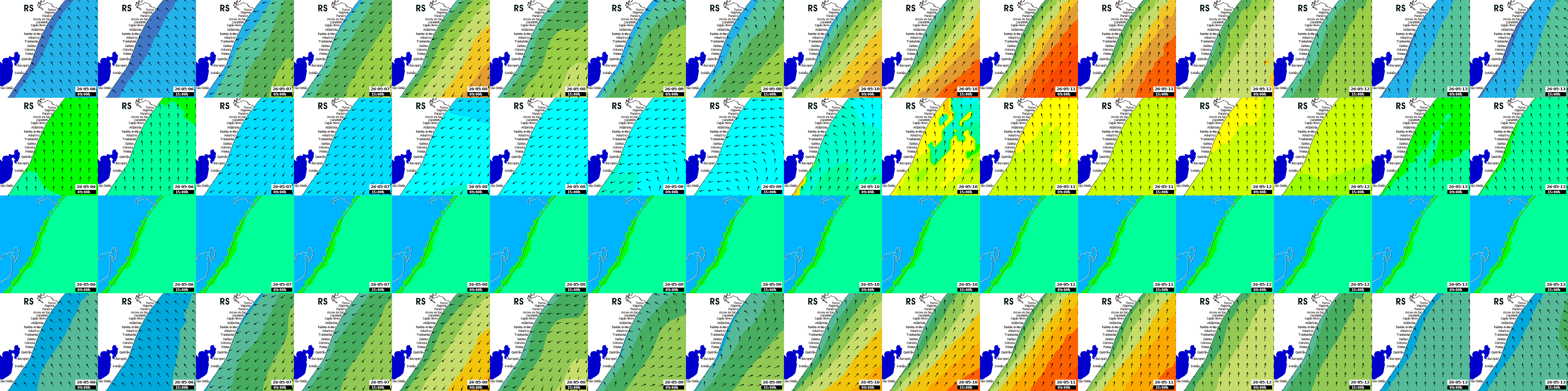 waves