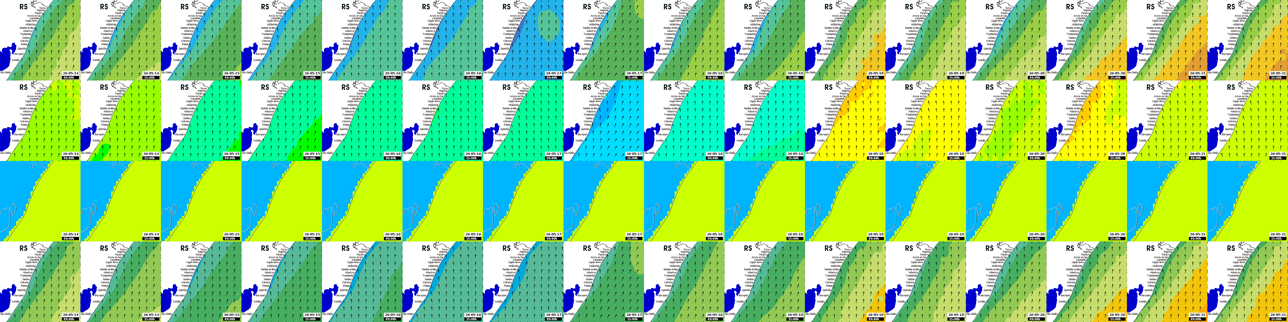 waves