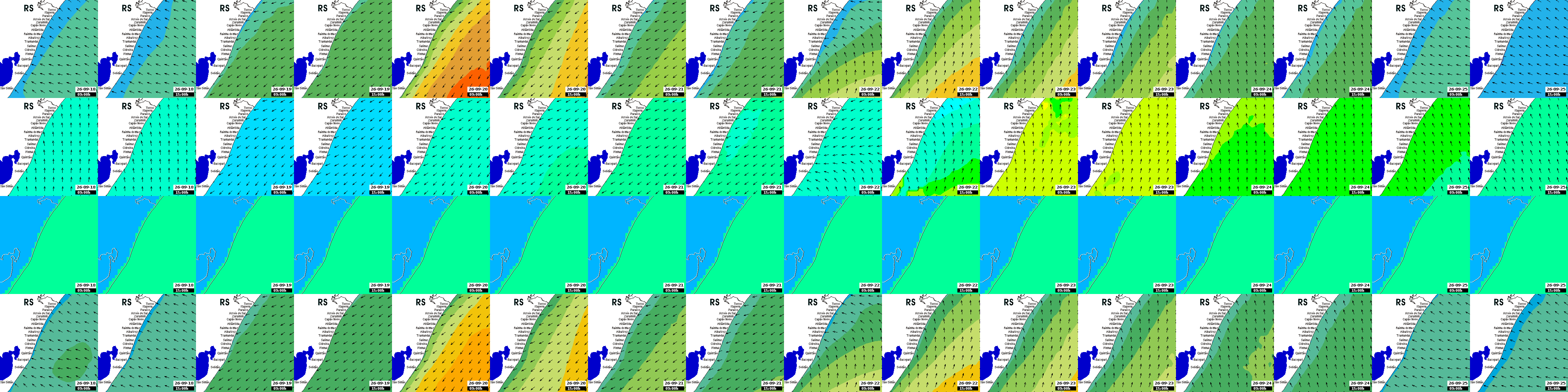 waves