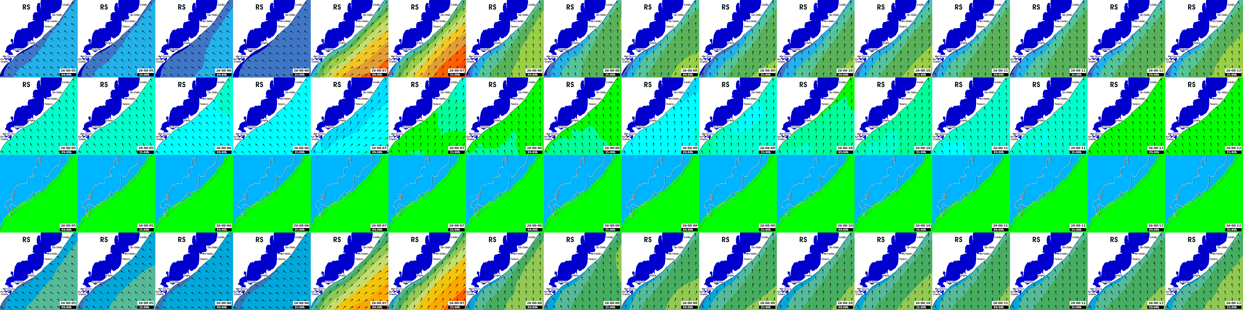 waves