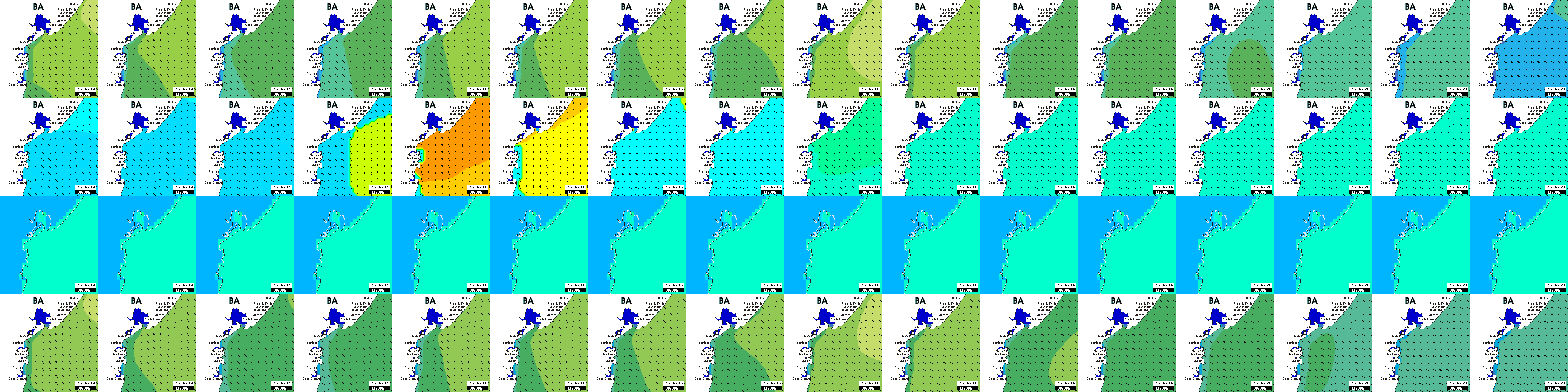 waves