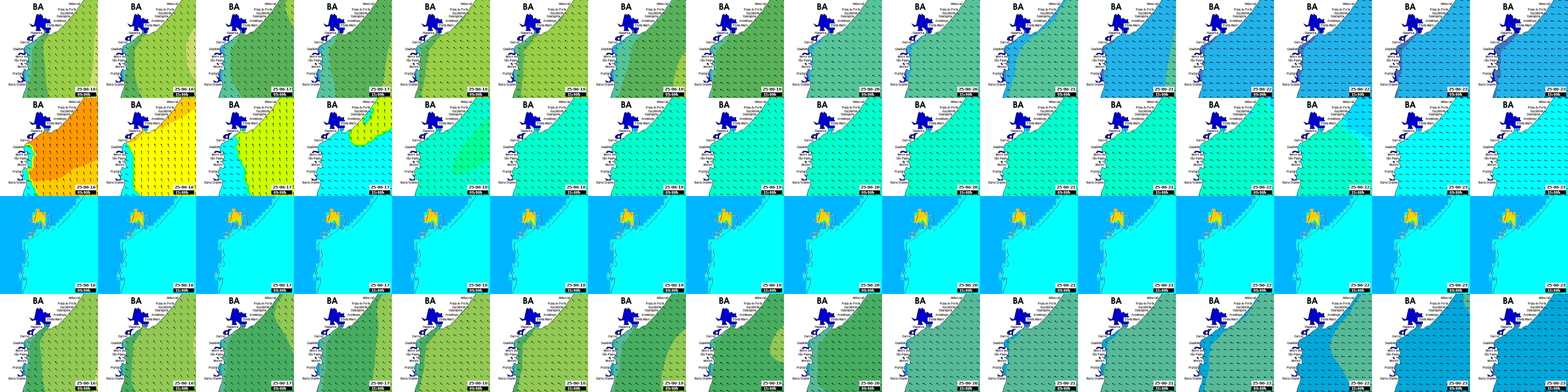 waves