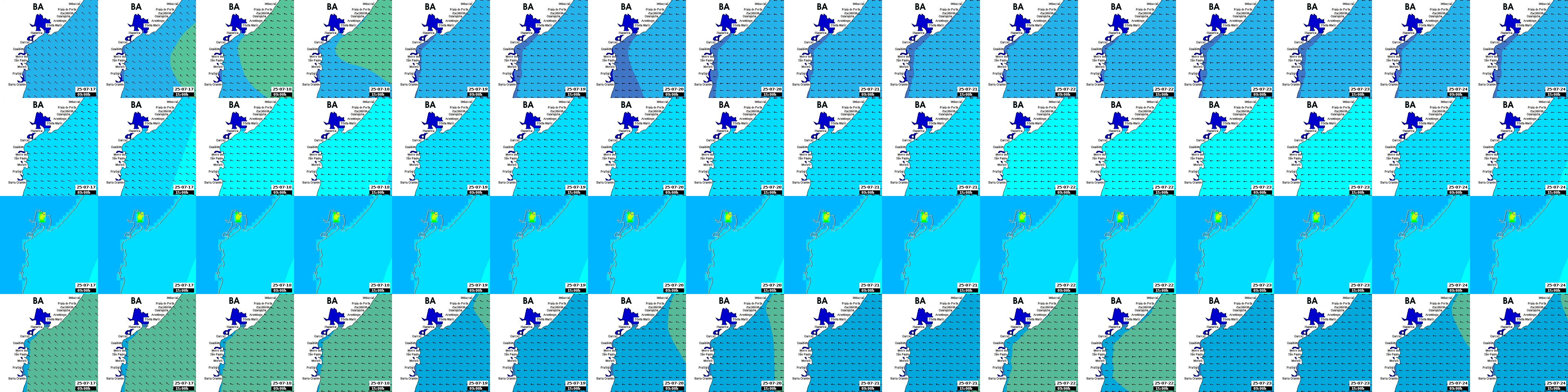 waves