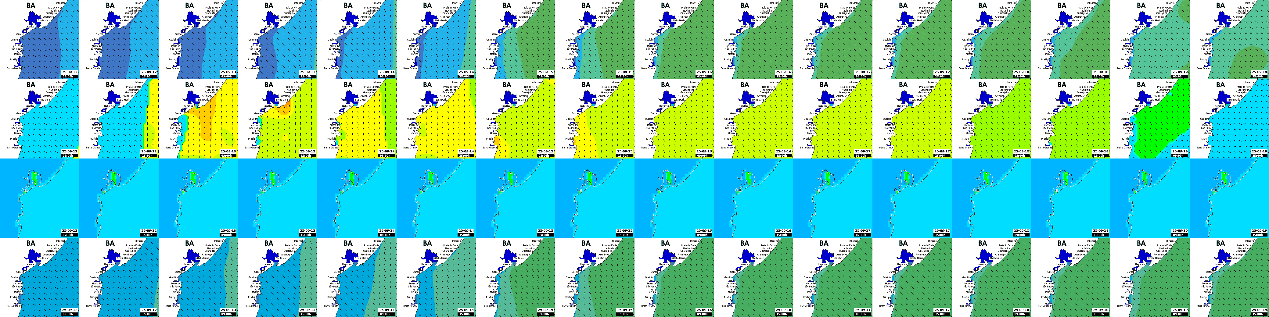 waves
