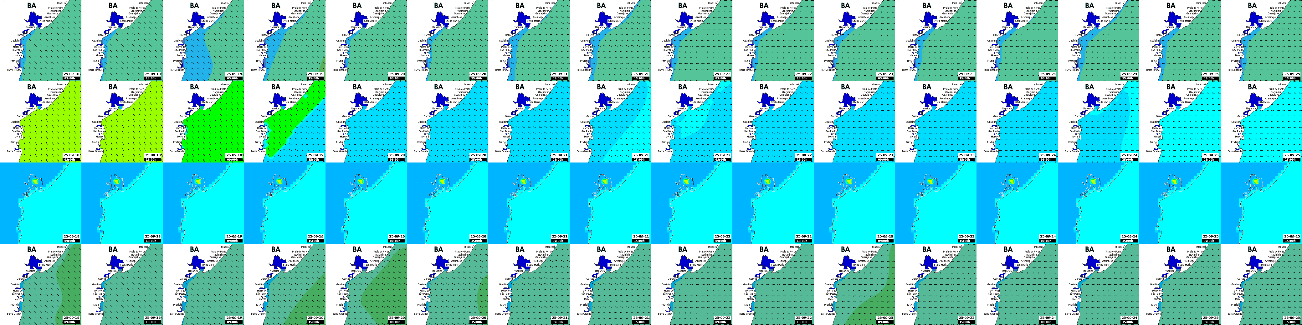 waves