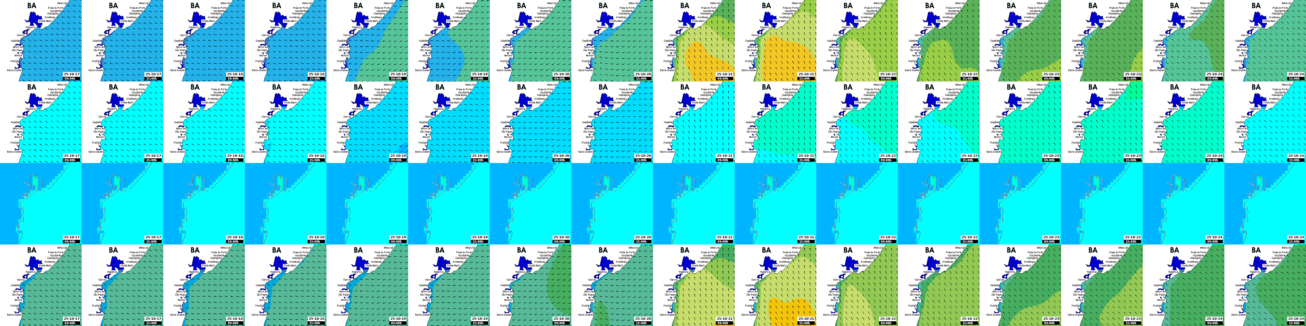waves