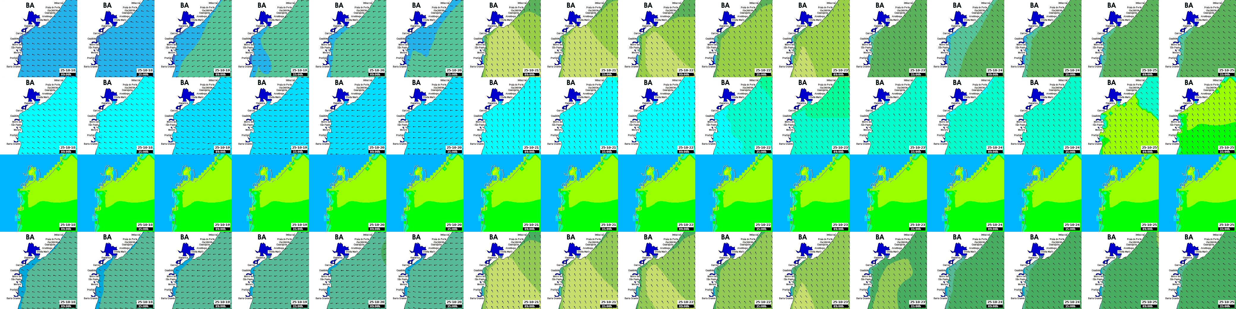 waves
