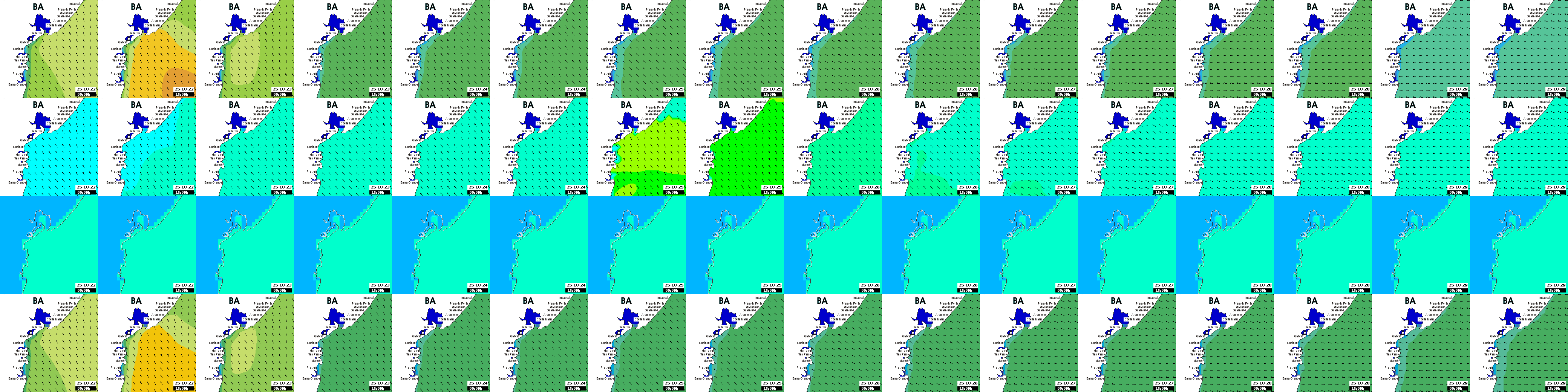 waves