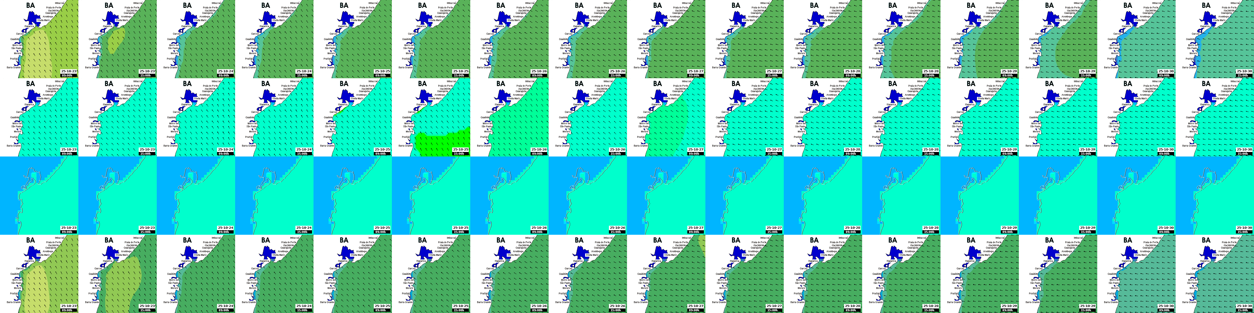 waves