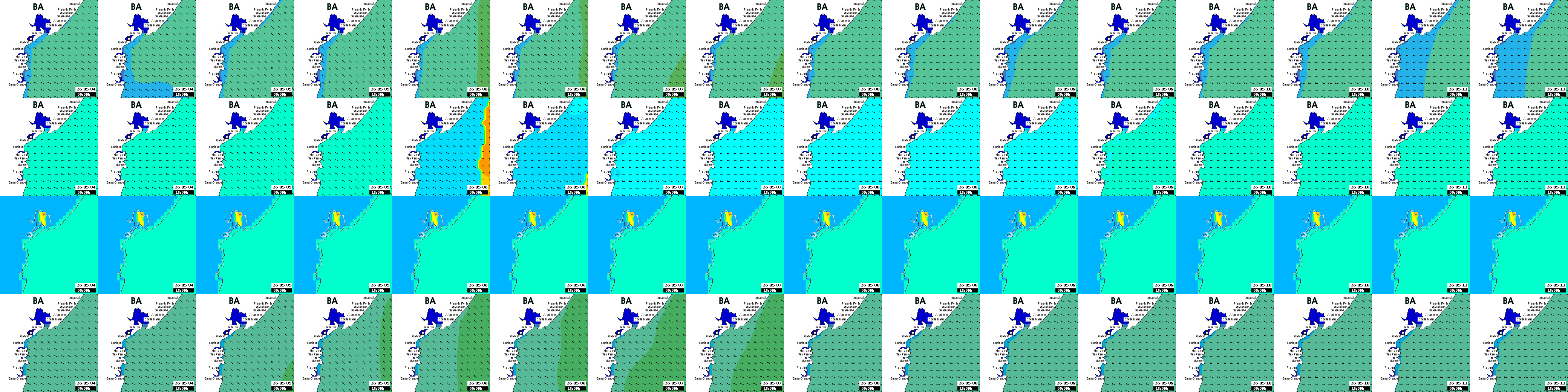 waves