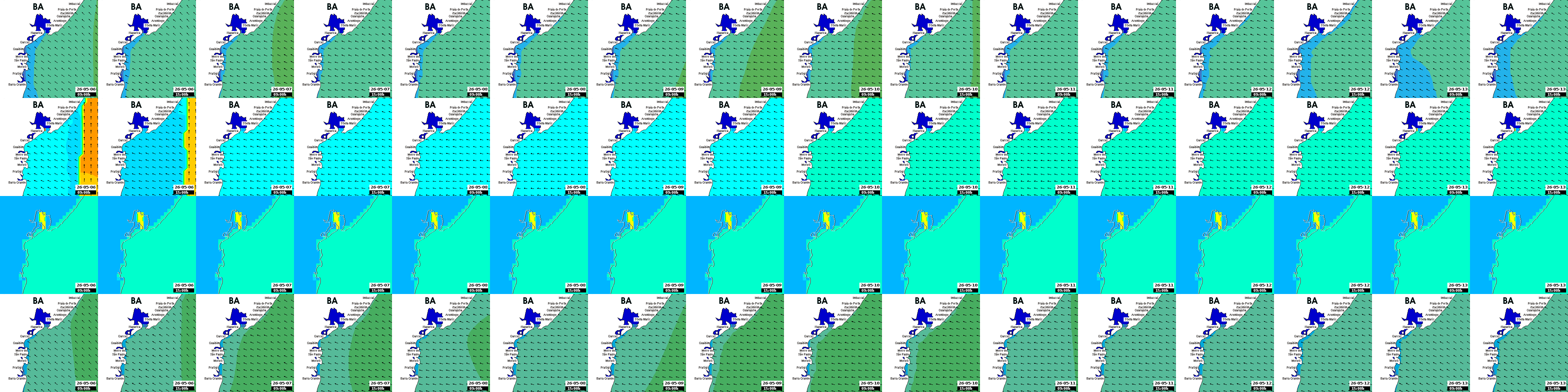 waves