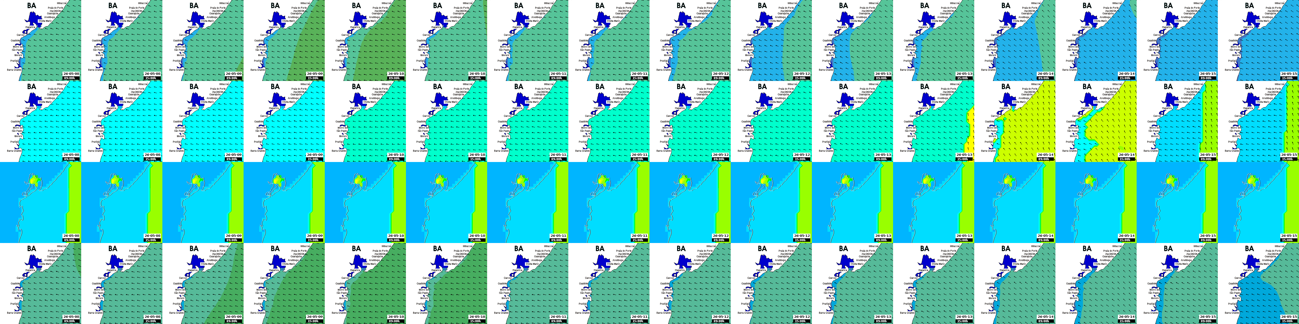 waves