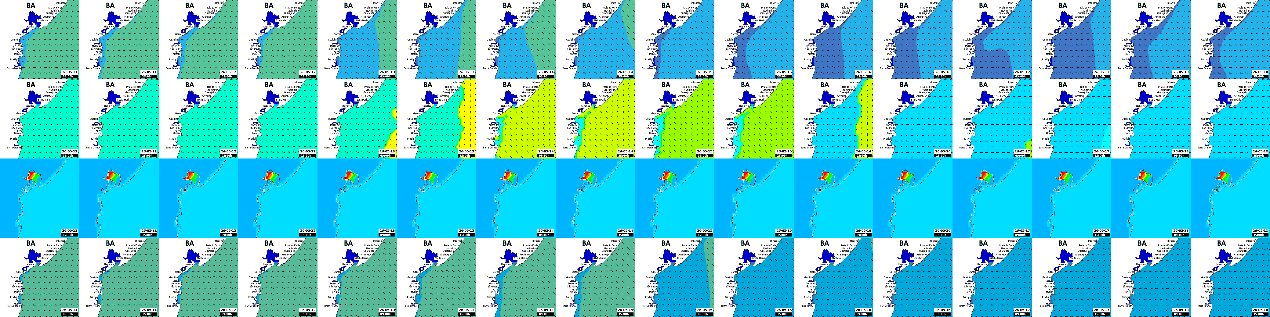 waves