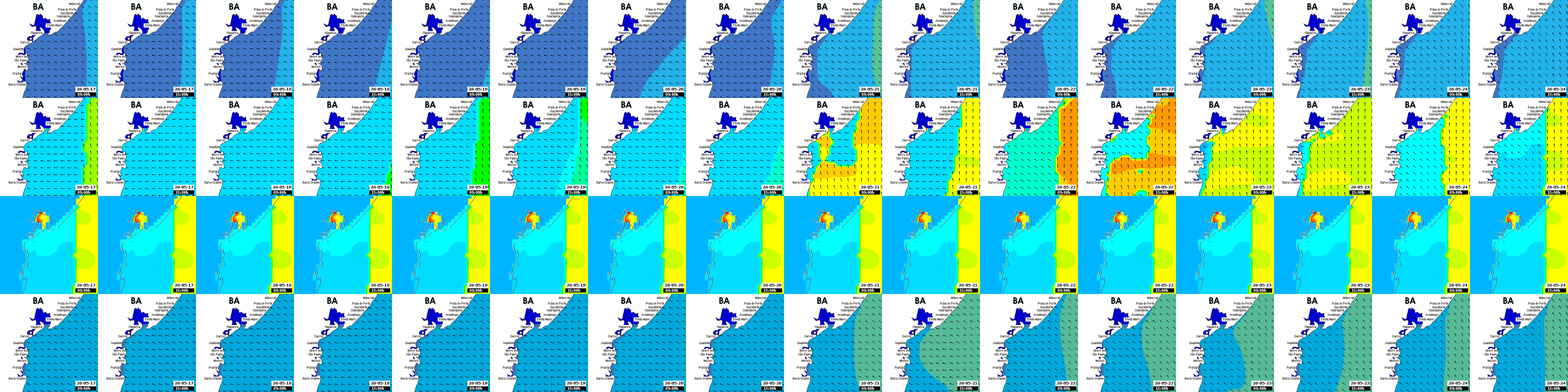 waves