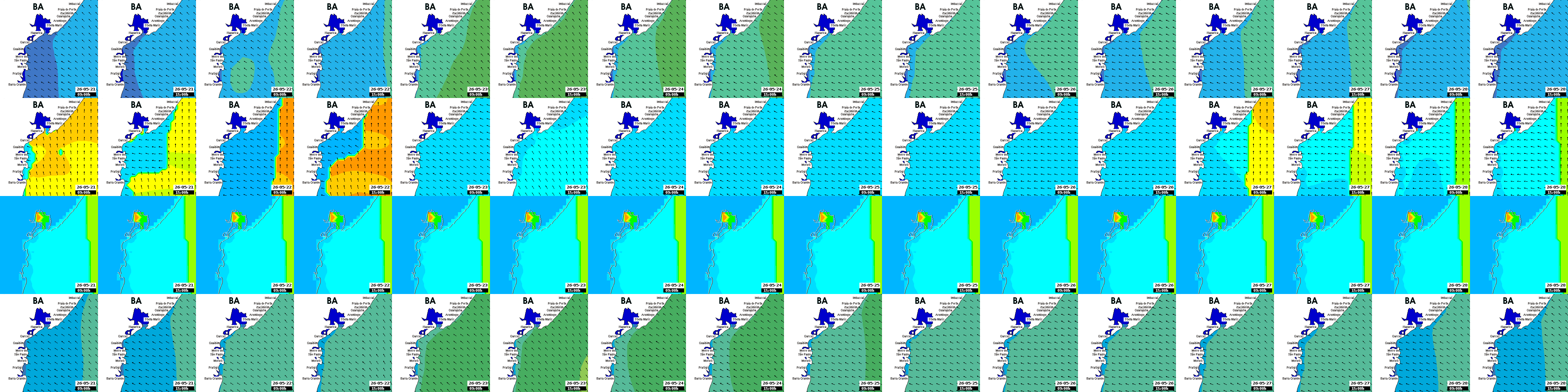waves
