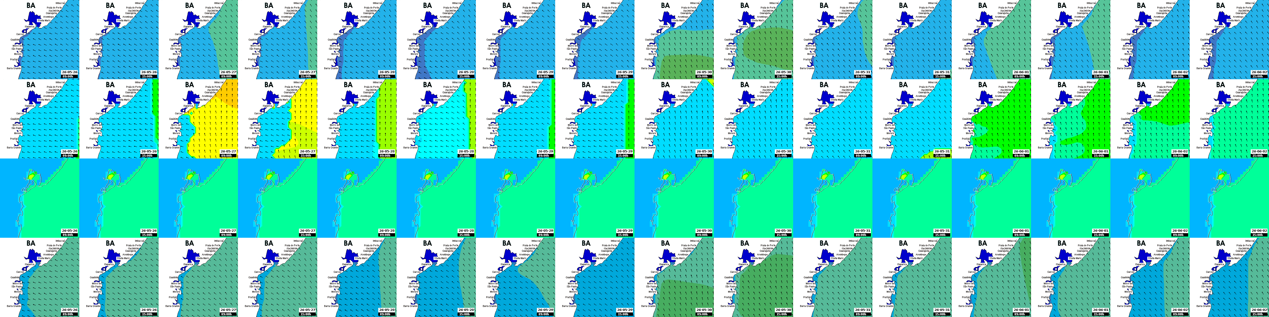 waves