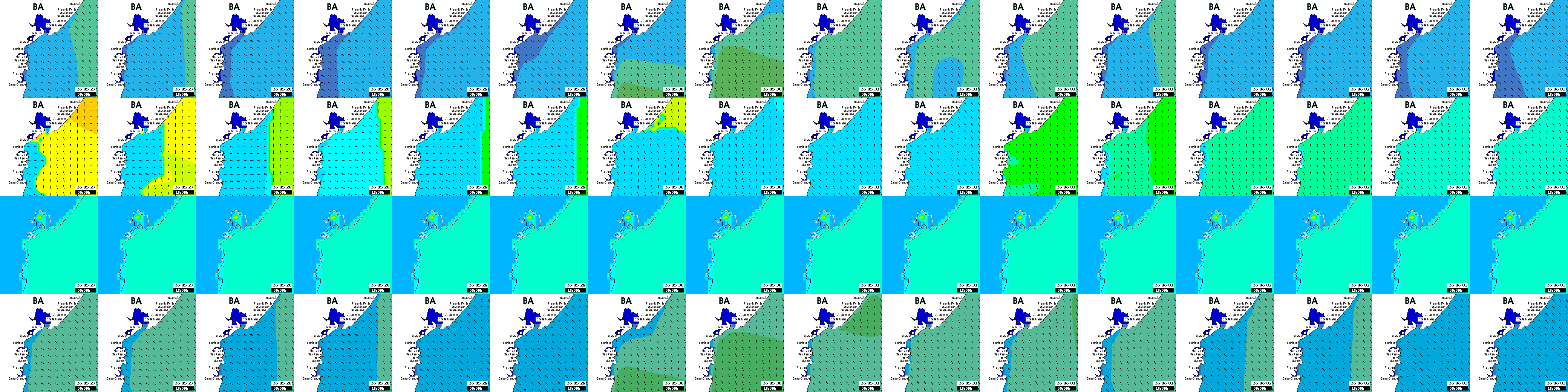 waves