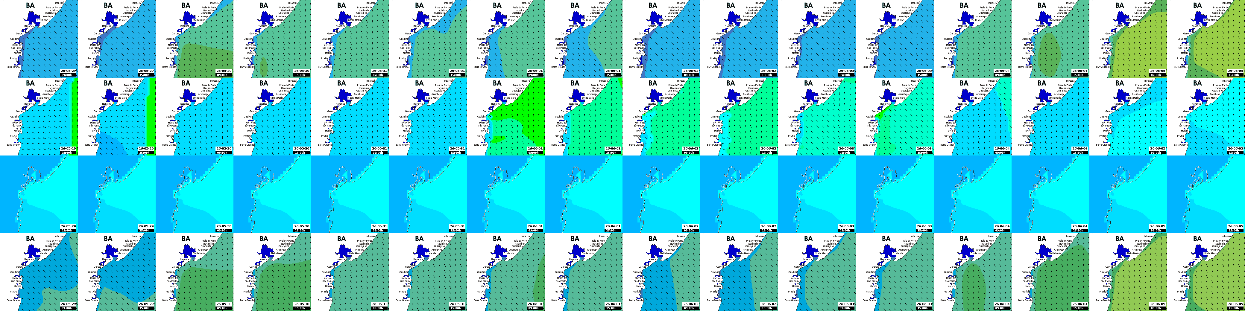 waves