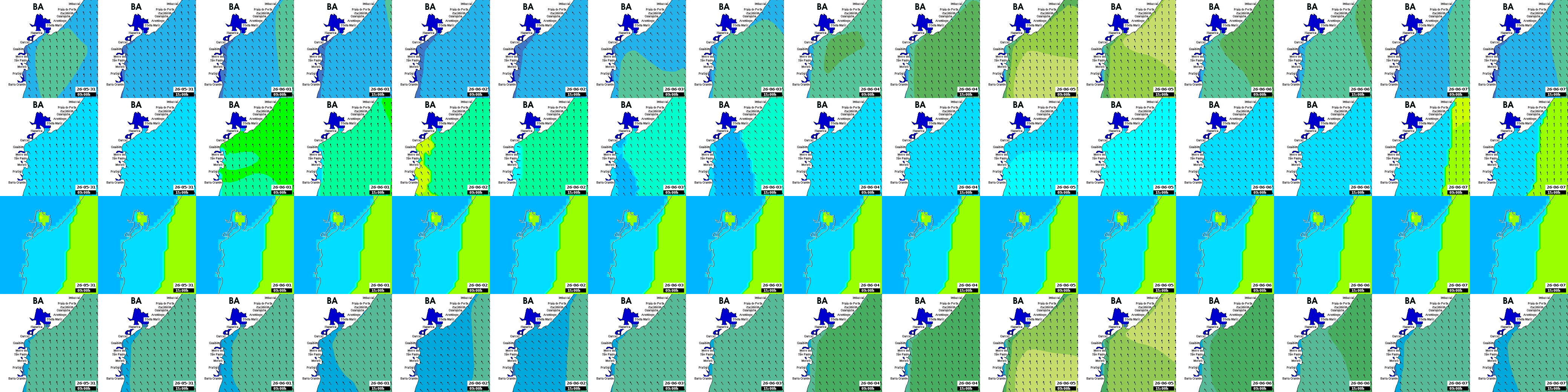waves