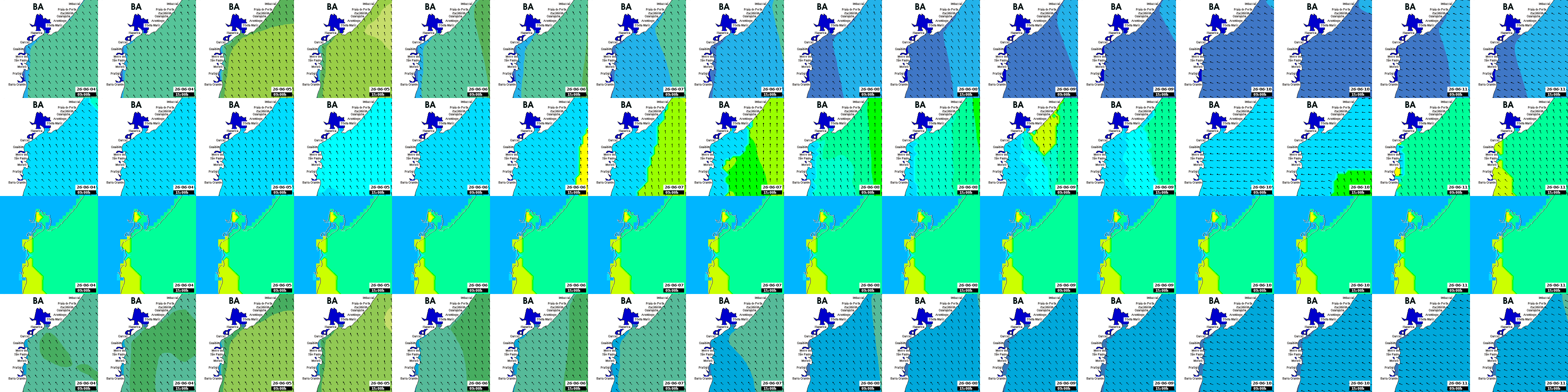 waves