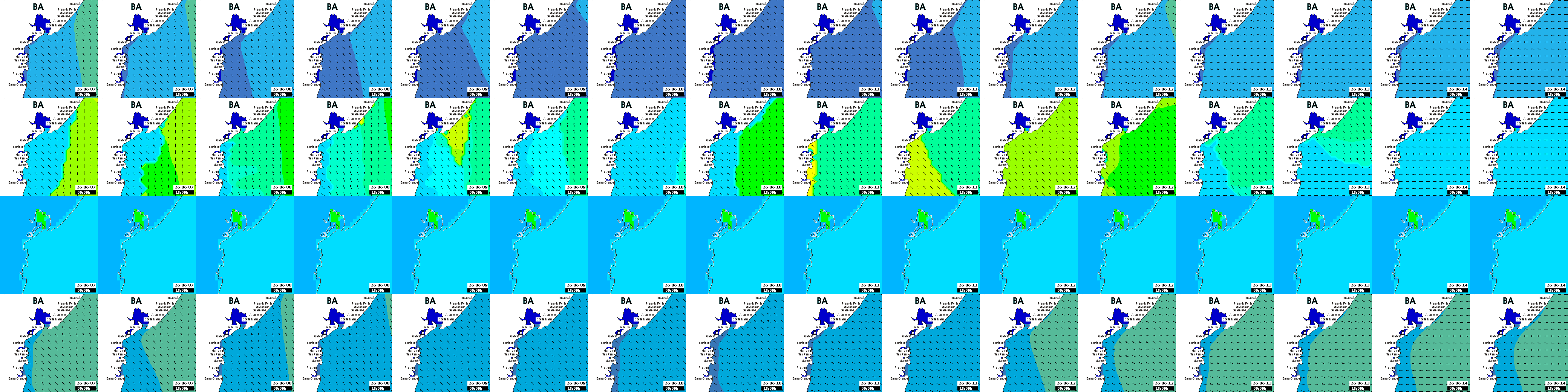 waves