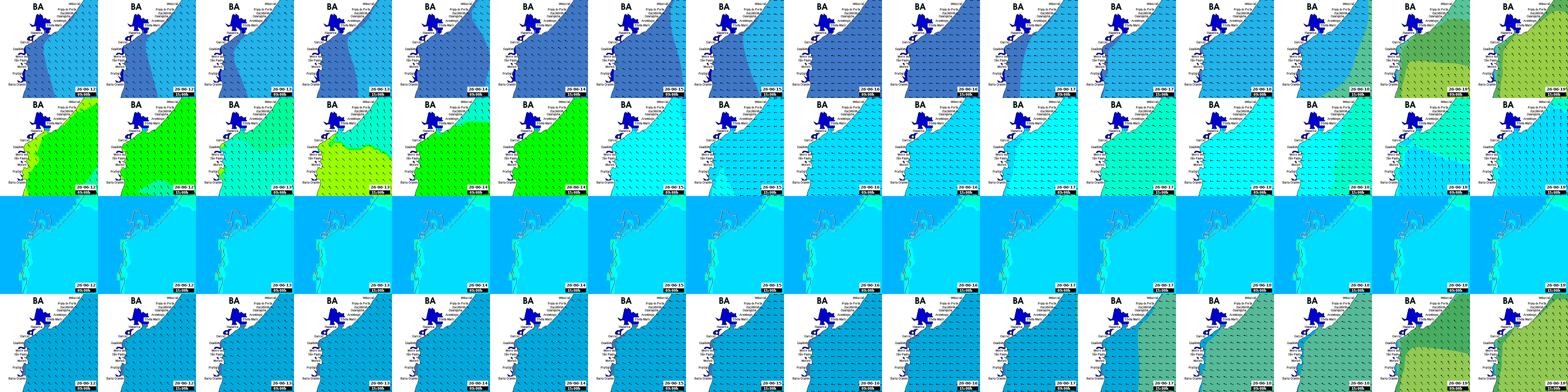 waves