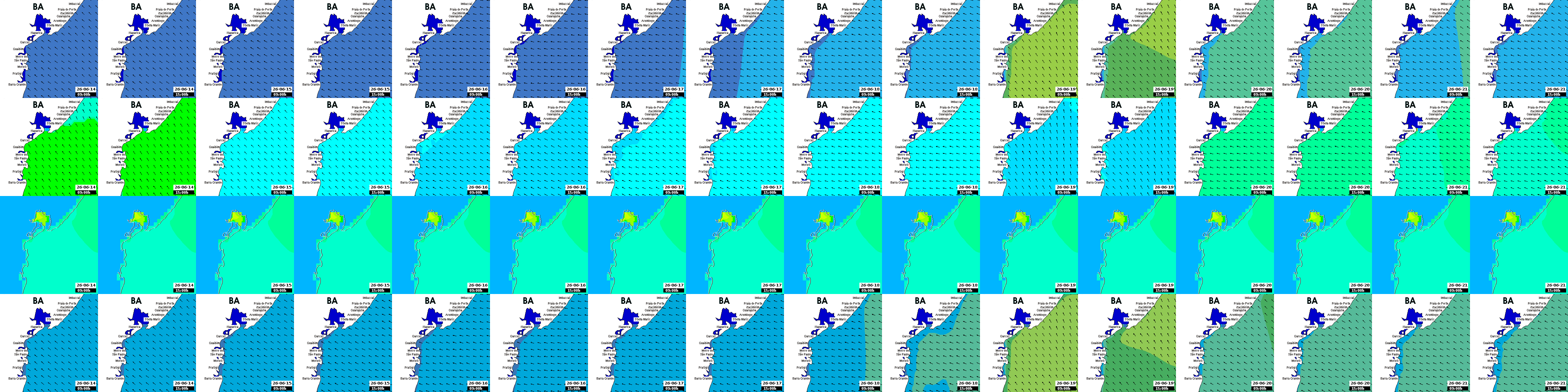 waves