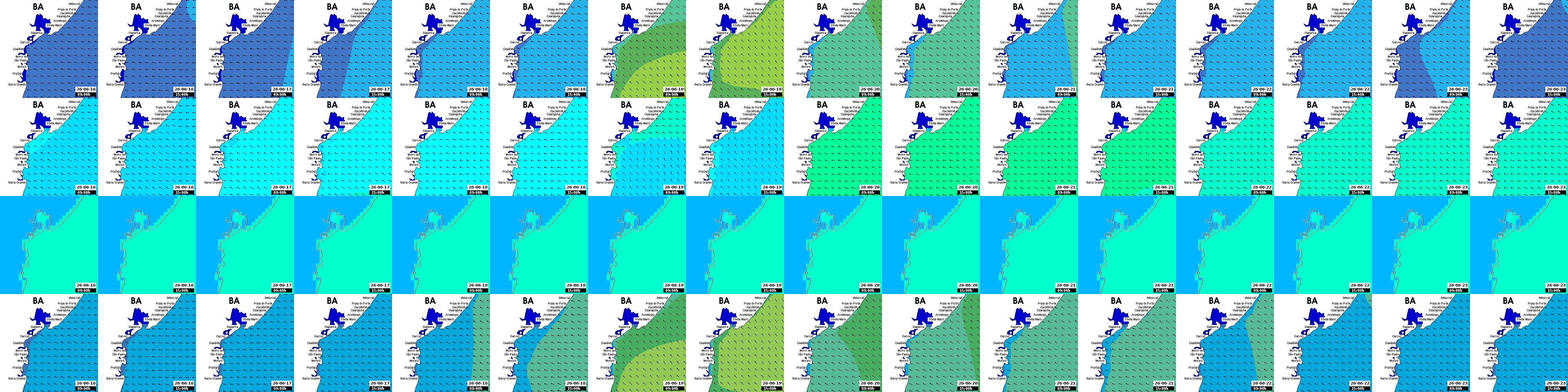 waves