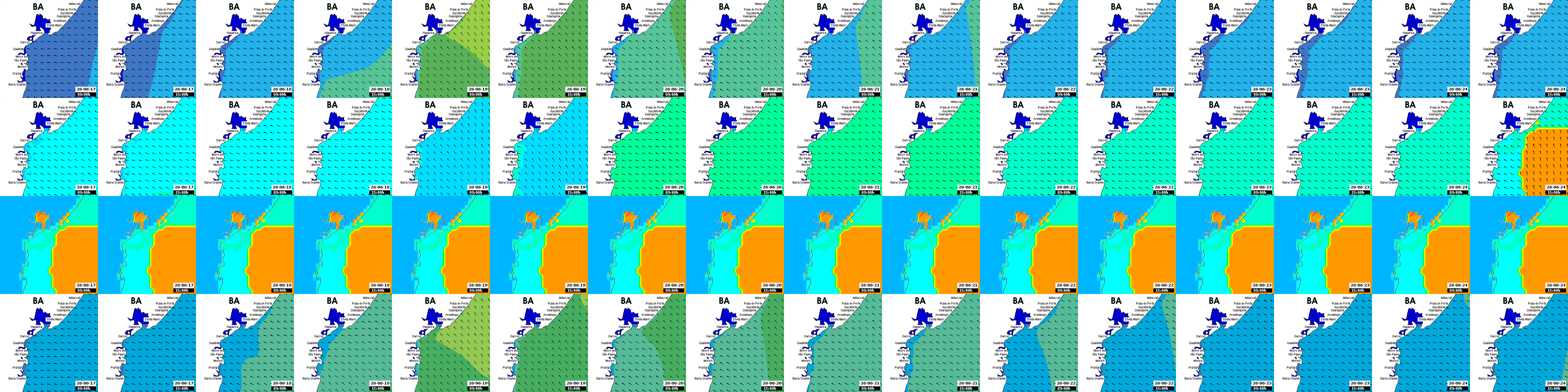waves