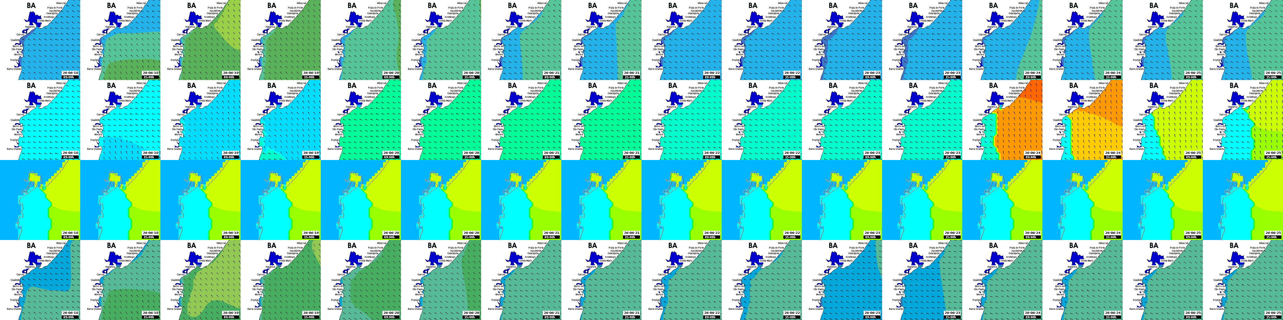 waves