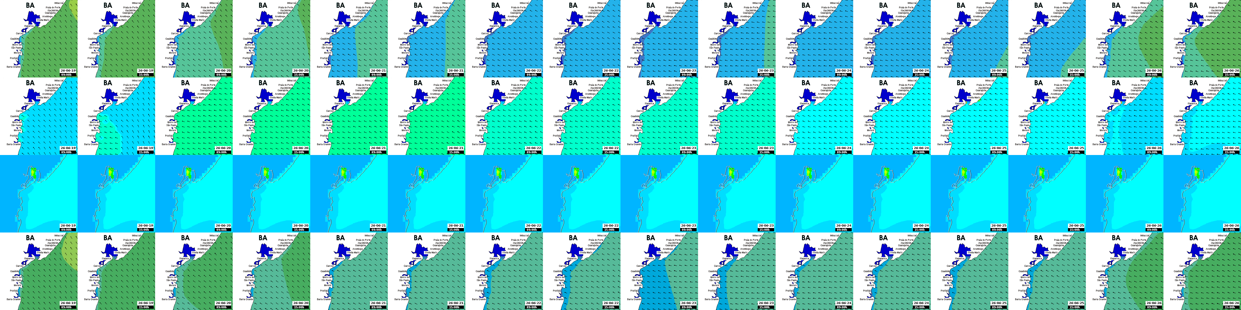 waves