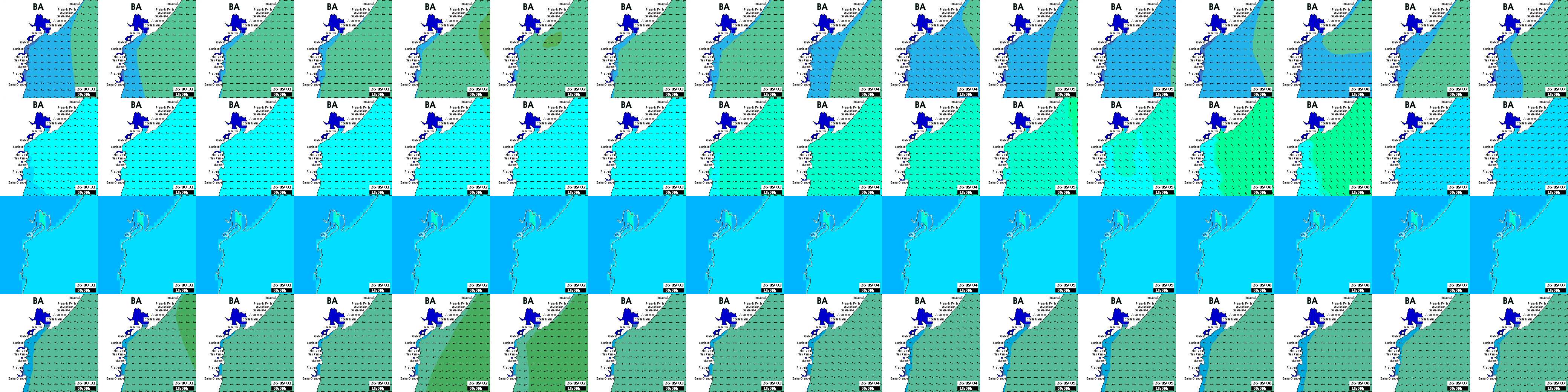 waves