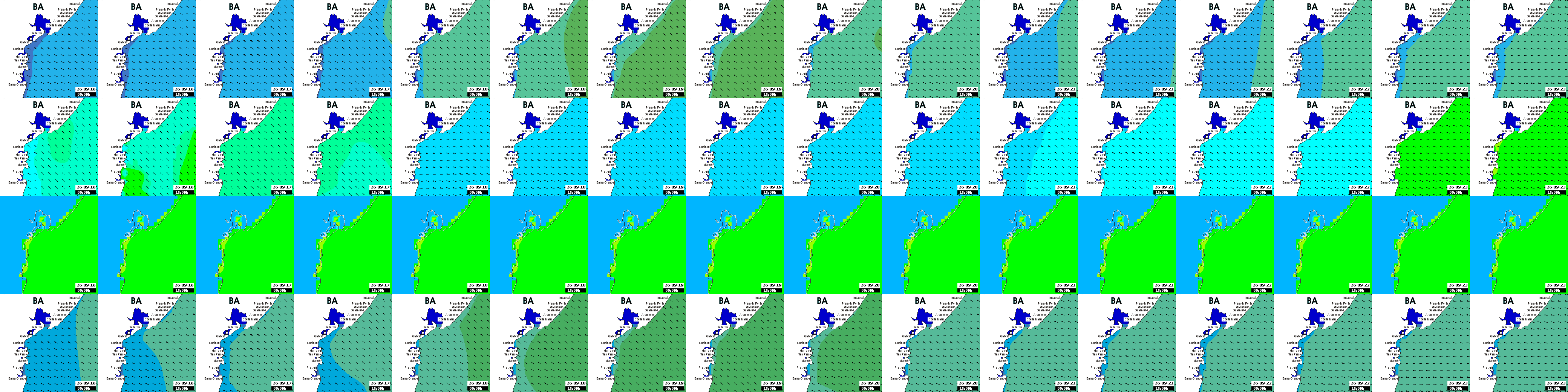 waves