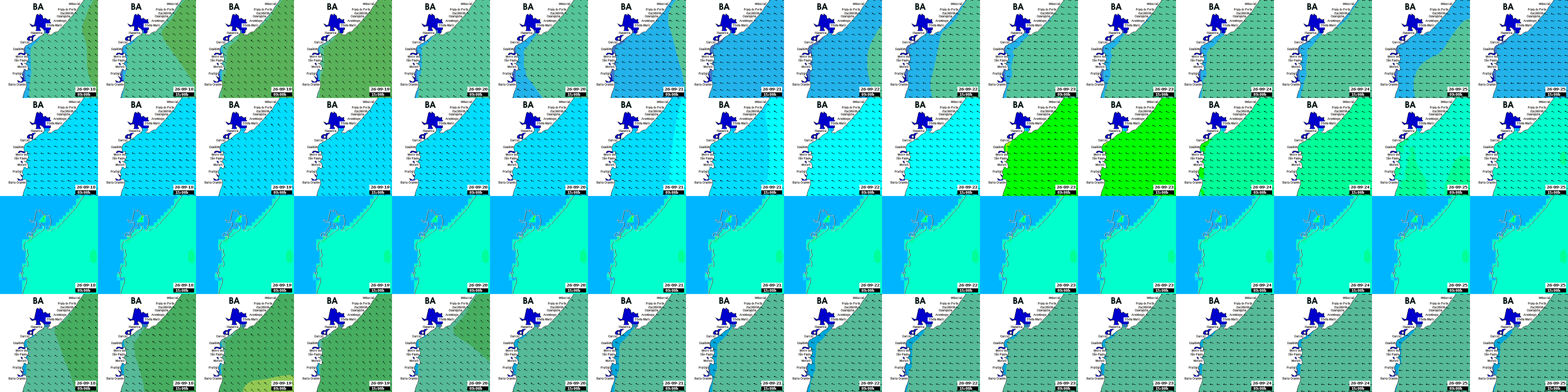 waves