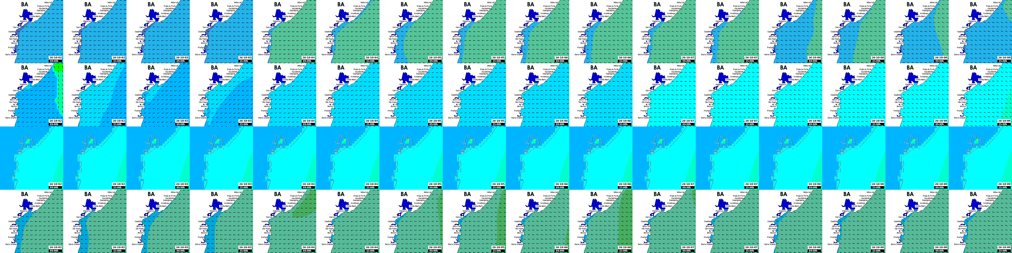 waves