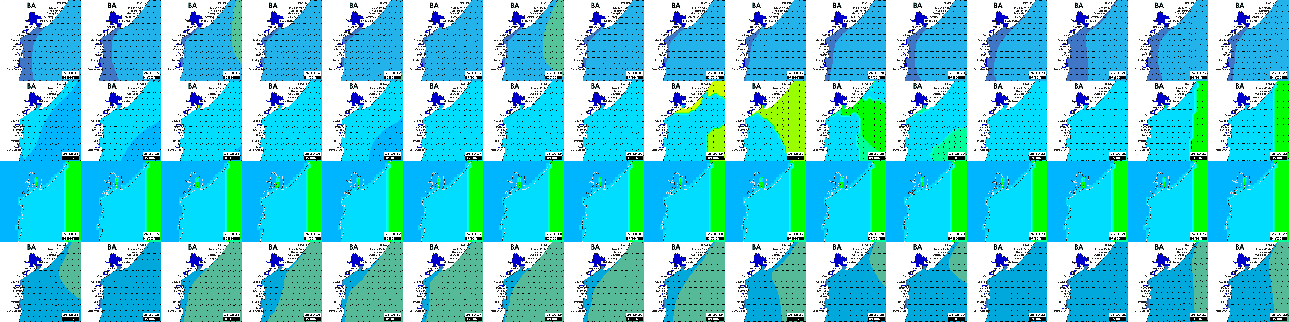 waves