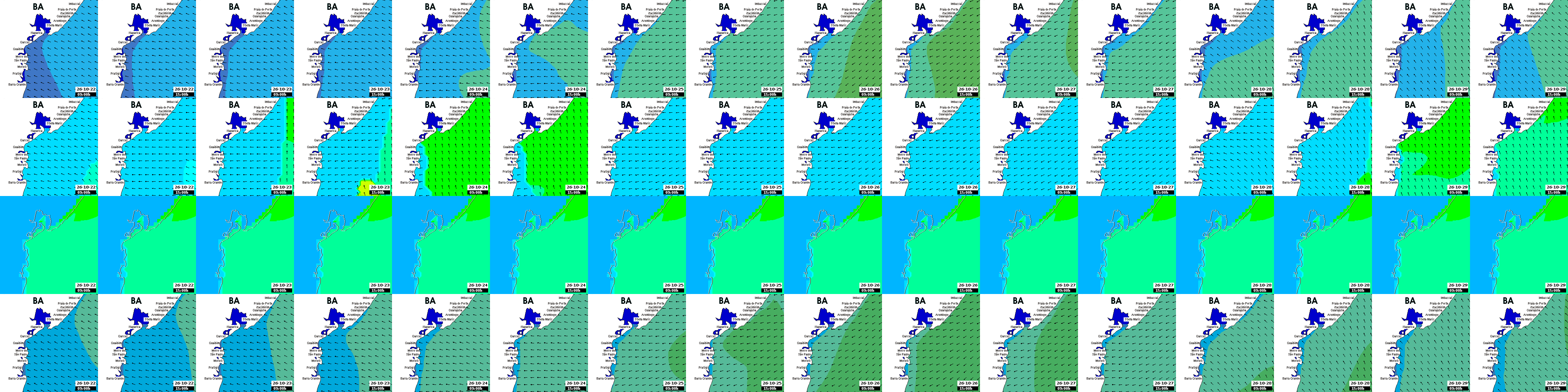 waves