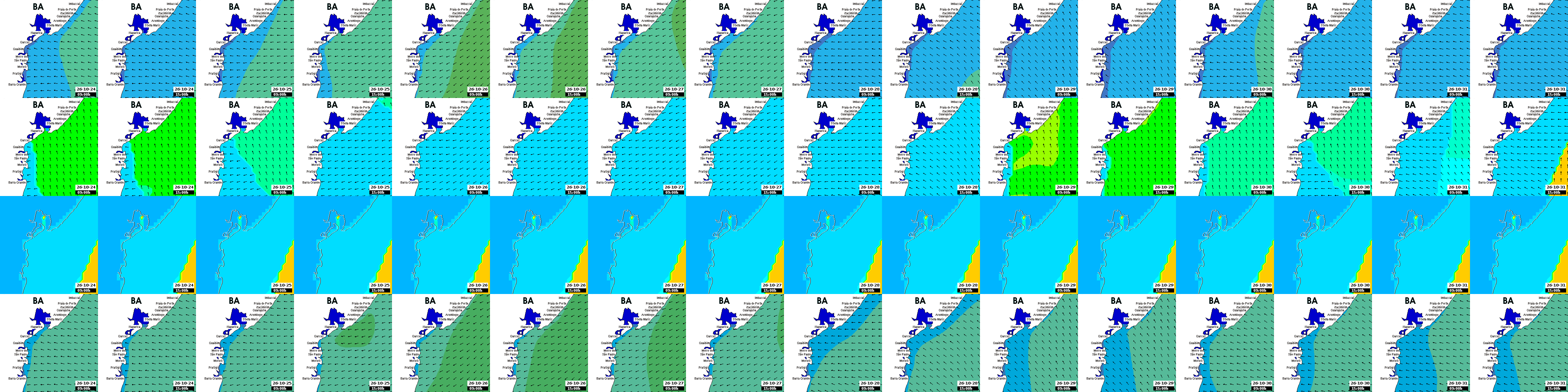 waves
