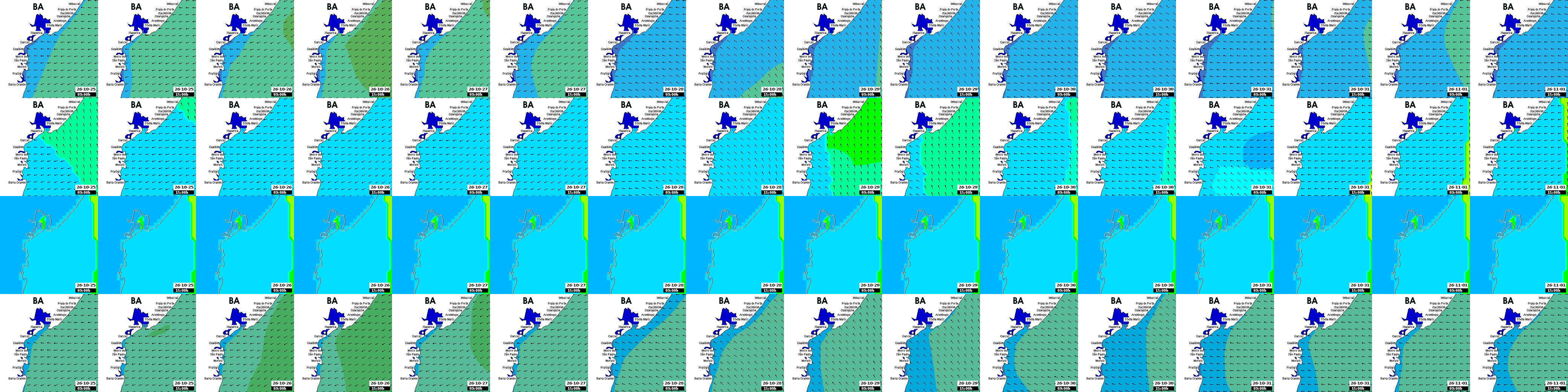 waves