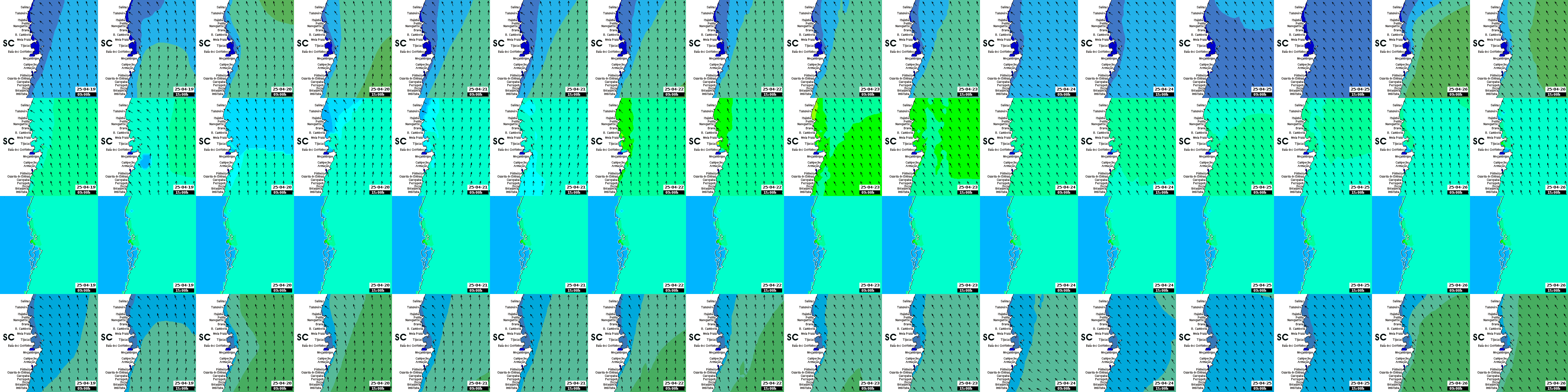 waves