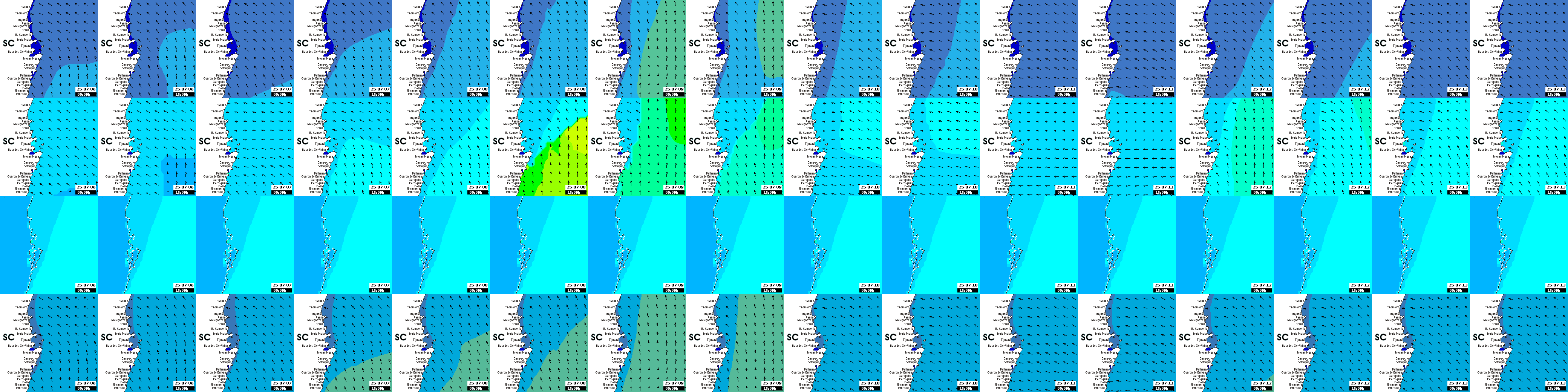 waves