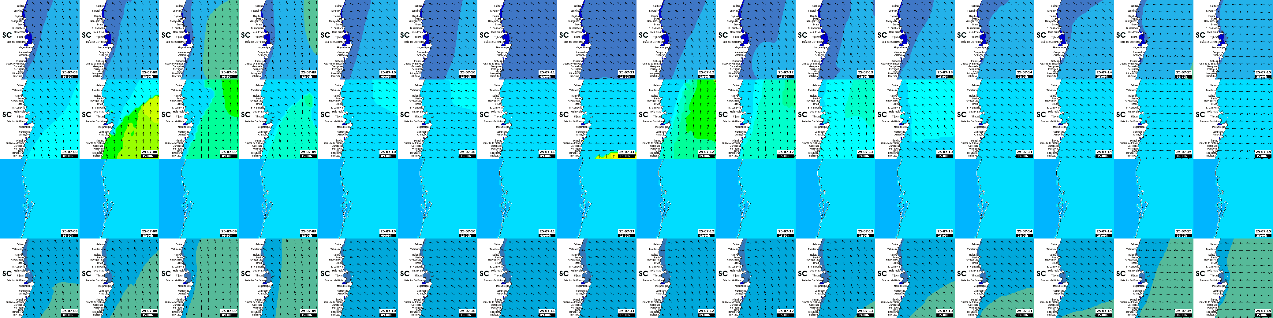 waves