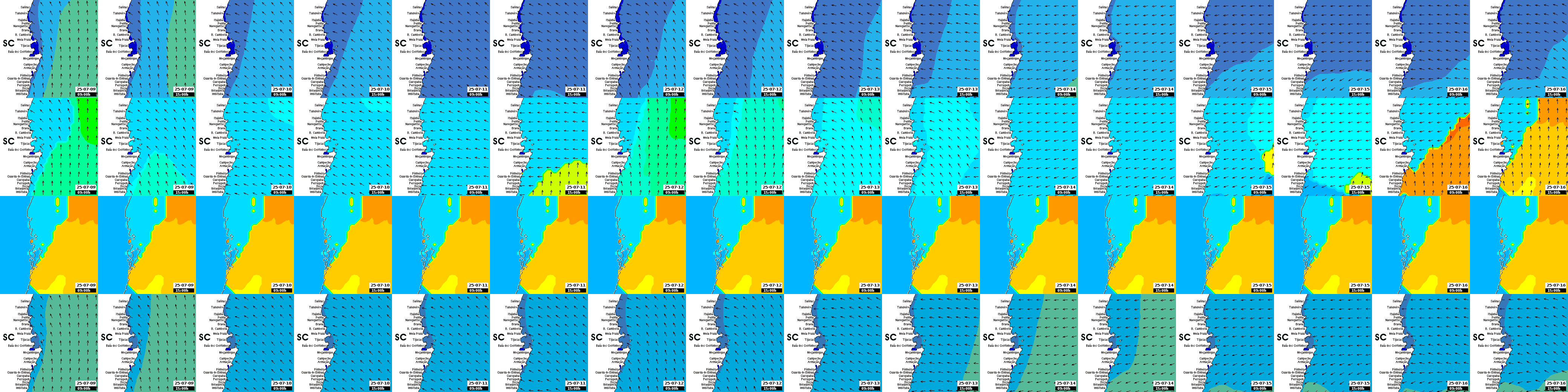 waves