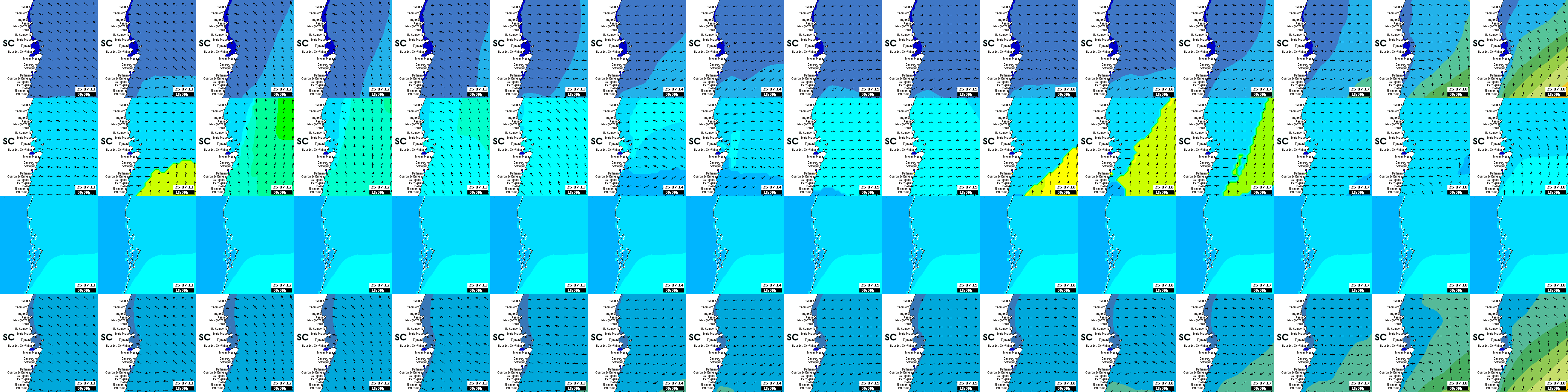waves
