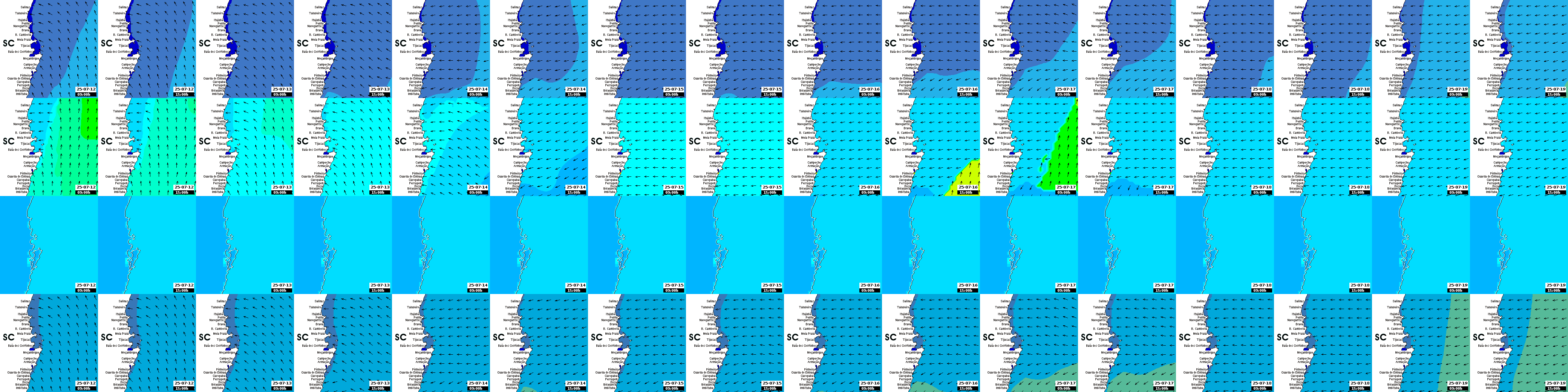 waves