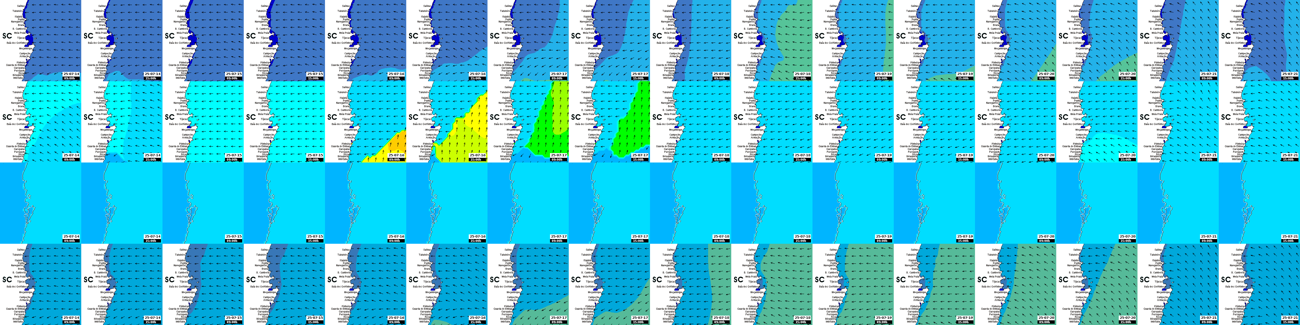 waves